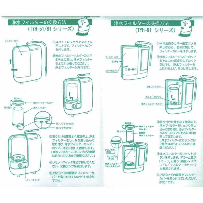 MW-7000C スペア浄水フィルターカートリッジ