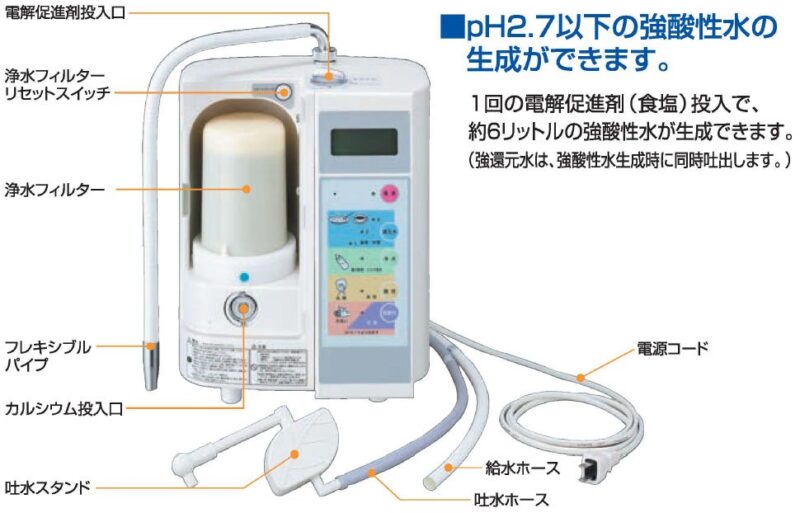 ks-50ex_inside サナス KS-50EX 連続還元水・強酸性水生成器