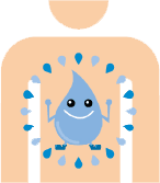 還元水で健康生活 4 kangen water 003